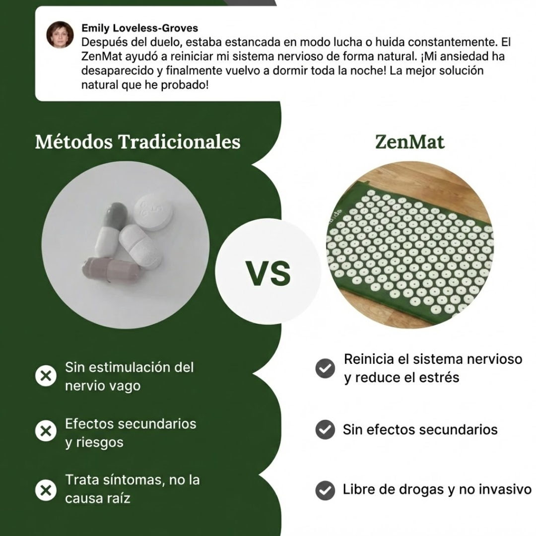 ZenMat: El "Botón de Apagado" para Tu Ansiedad y Estrés